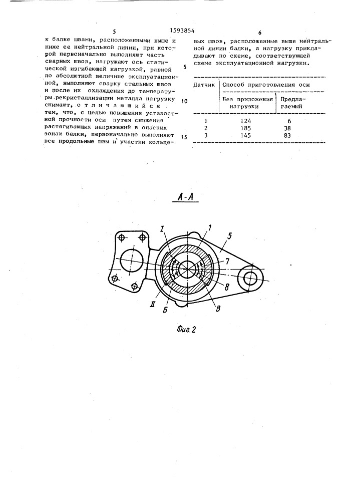 Способ изготовления осей транспортных средст (патент 1593854)
