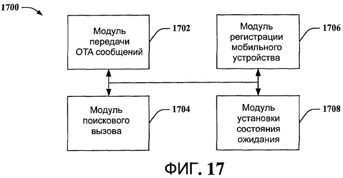 Межсистемная подвижность в режиме ожидания (патент 2448429)