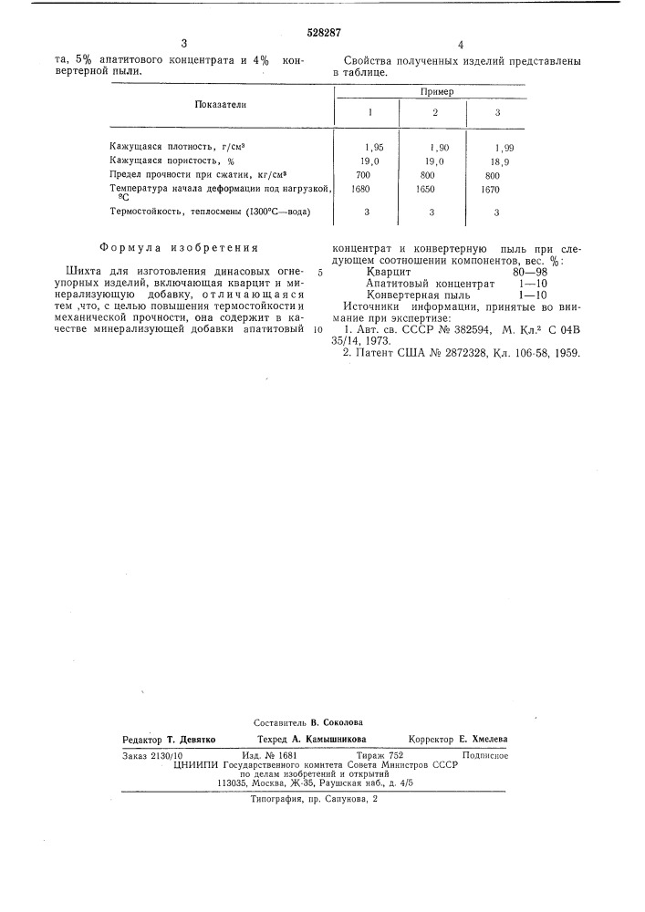 Шихта для изготовления динасовых огнеупорных изделий (патент 528287)