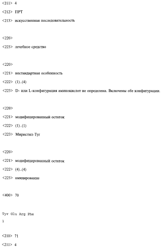 Способ лечения или профилактики ракового заболевания у человека, которое характеризуется повышенным уровнем экспрессии или активности gadd45β по сравнению с обычными здоровыми клетками, в случае зависимости жизнеспособности и/или роста раковых клеток от nf-кв, и трипептид. (патент 2577311)