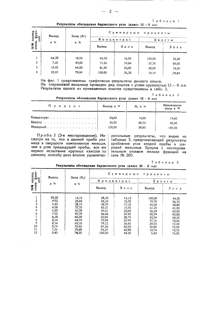 Способ обогащения сапропелевых углей (патент 48012)