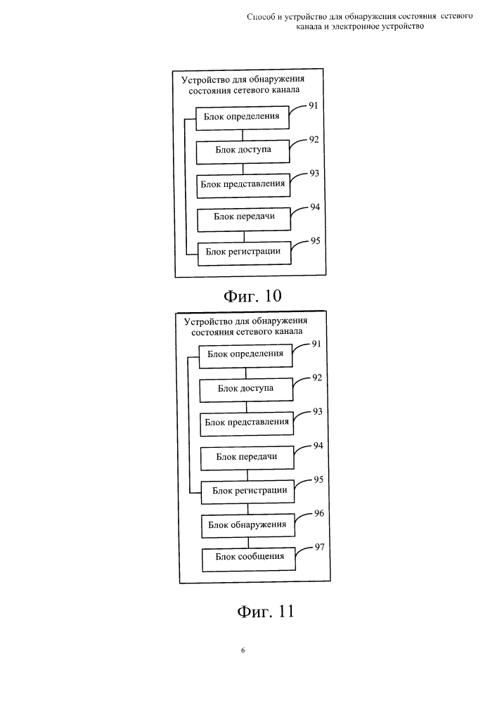 Способ и устройство для обнаружения состояния сетевого канала и электронное устройство (патент 2619466)