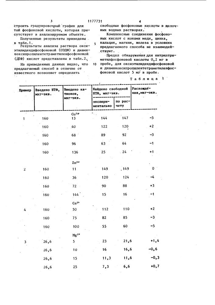 Способ определения фосфоновых кислот в щелочном водном растворе (патент 1177731)