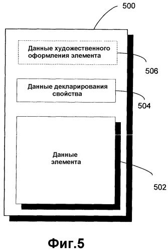 Система и способ представления для пользователя взаимосвязанных элементов (патент 2358312)