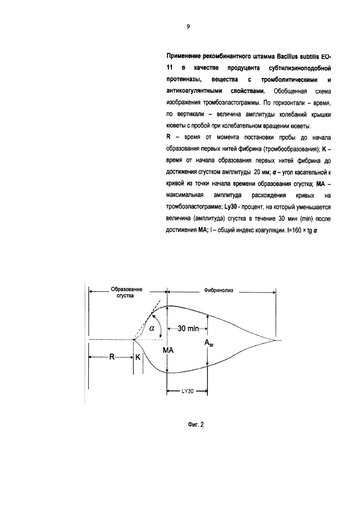 Применение рекомбинантного штамма bacillus subtilis eo-11 вкпм в-11978 в качестве продуцента субтилизиноподобной протеиназы, вещества с тромболитическими и антикоагулянтными свойствами (патент 2622006)