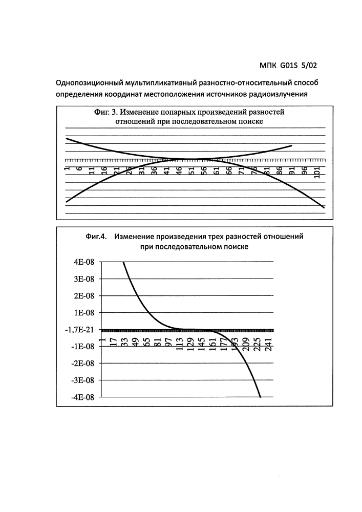 Однопозиционный мультипликативный разностно-относительный способ определения координат местоположения источников радиоизлучения (патент 2643780)