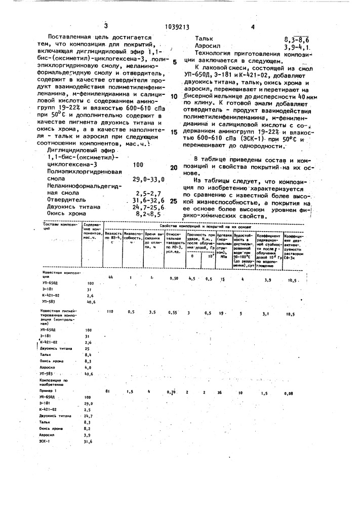 Композиция для покрытий (патент 1039213)