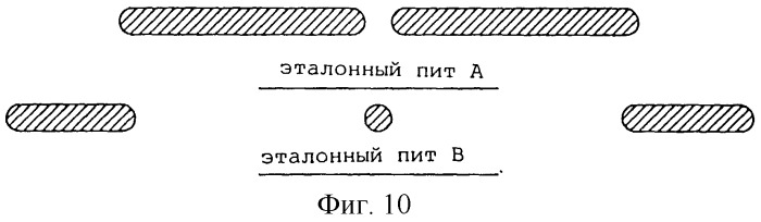 Устройство для записи данных на диск и/или воспроизведения данных с диска, устройство для детектирования ошибки наклона устройства воспроизведения данных с оптического диска (патент 2248046)