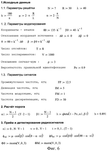 Способ идентификации радиоизлучения (патент 2294546)