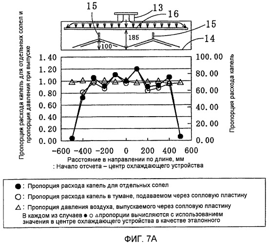 Система и способ охлаждения при прокатке стали (патент 2450877)