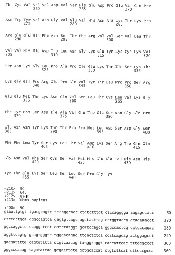 Применение антител к ctla-4 (патент 2346702)