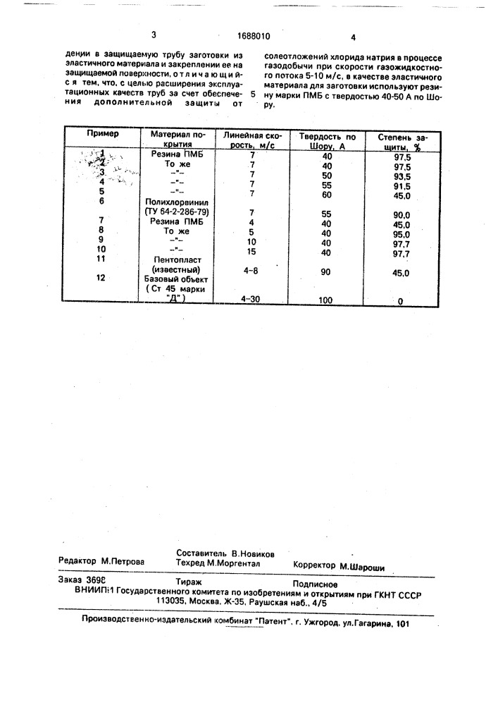 Способ защиты внутренней поверхности труб от коррозии (патент 1688010)