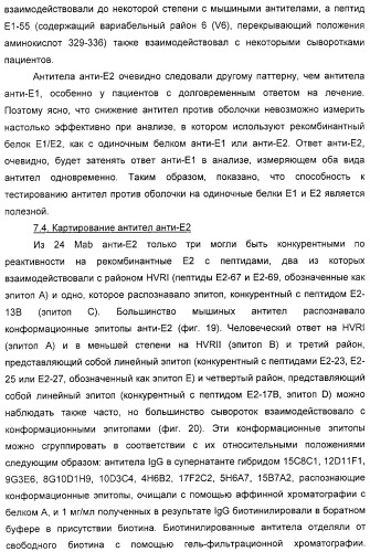 Очищенные белки оболочки вируса гепатита с для диагностического и терапевтического применения (патент 2313363)