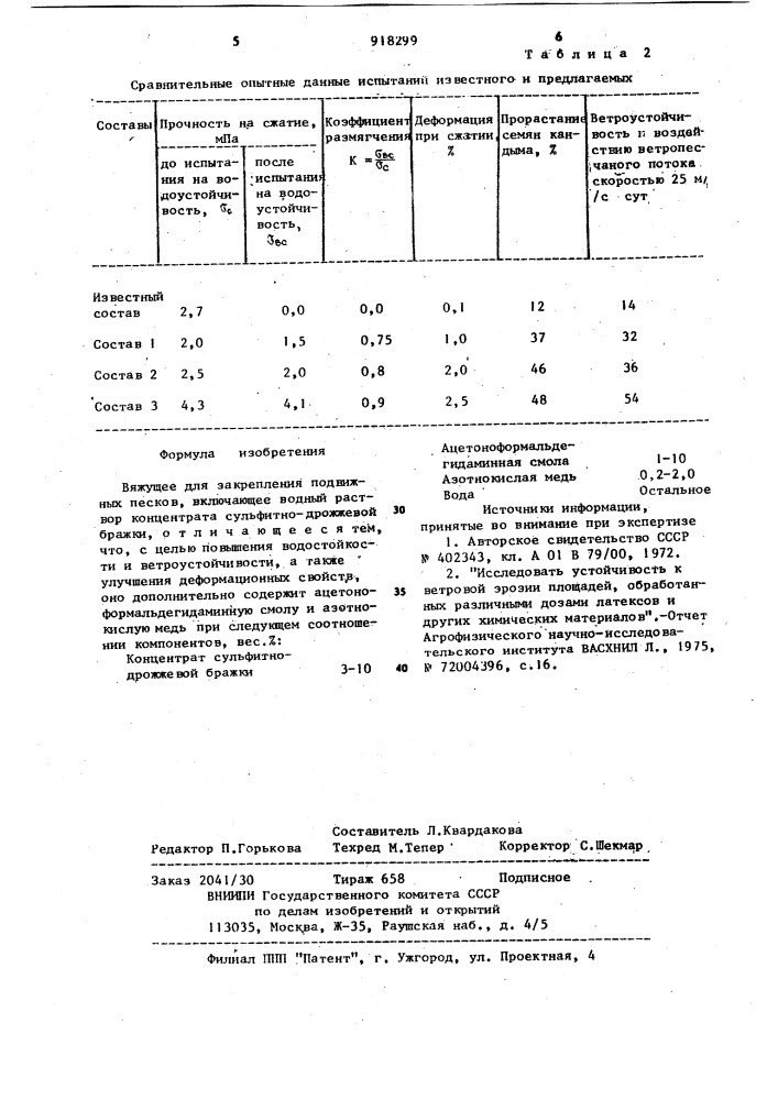 Вяжущее для закрепления подвижных песков (патент 918299)