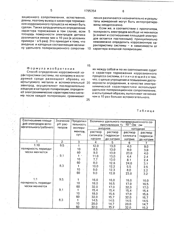 Способ определения коррозионной характеристики (патент 1795354)