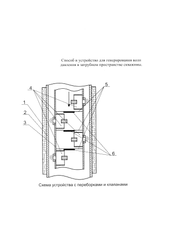 Способ и устройство для генерирования волн давления в затрубном пространстве скважины (патент 2576736)
