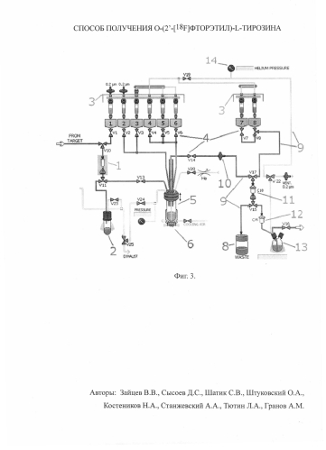 Способ получения о-(2'-[18f]фторэтил)-l-тирозина (патент 2583371)