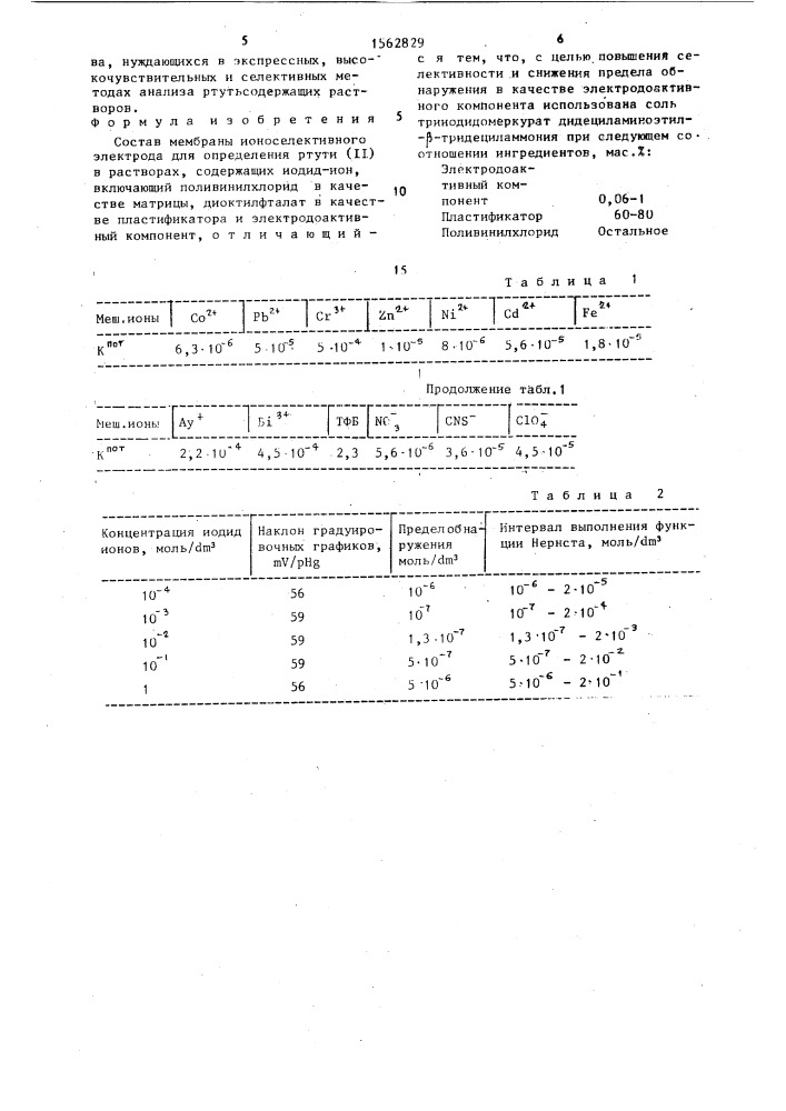 Состав мембраны ионоселективного электрода для определения ртути (-п) (патент 1562829)