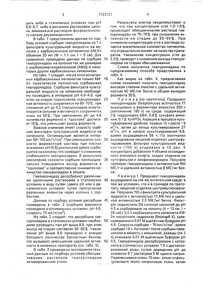 Способ получения гиалуронидазы (патент 1723121)