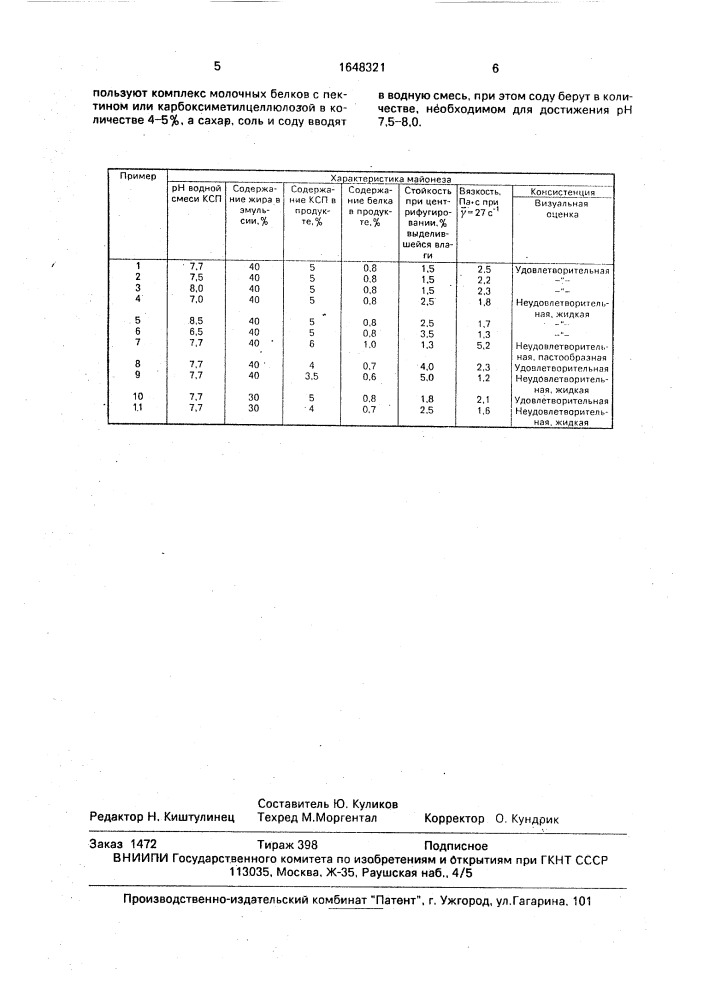 Способ получения низкокалорийного майонеза (патент 1648321)