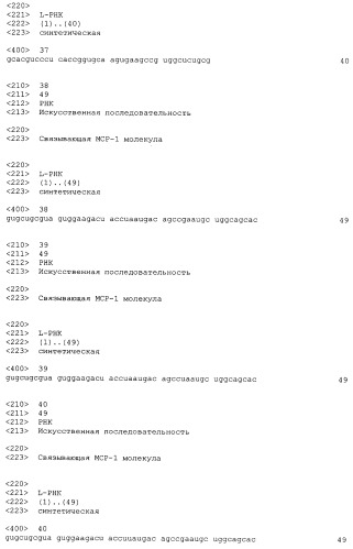 Связывающая мср-1 нуклеиновая кислота и ее применение (патент 2542973)