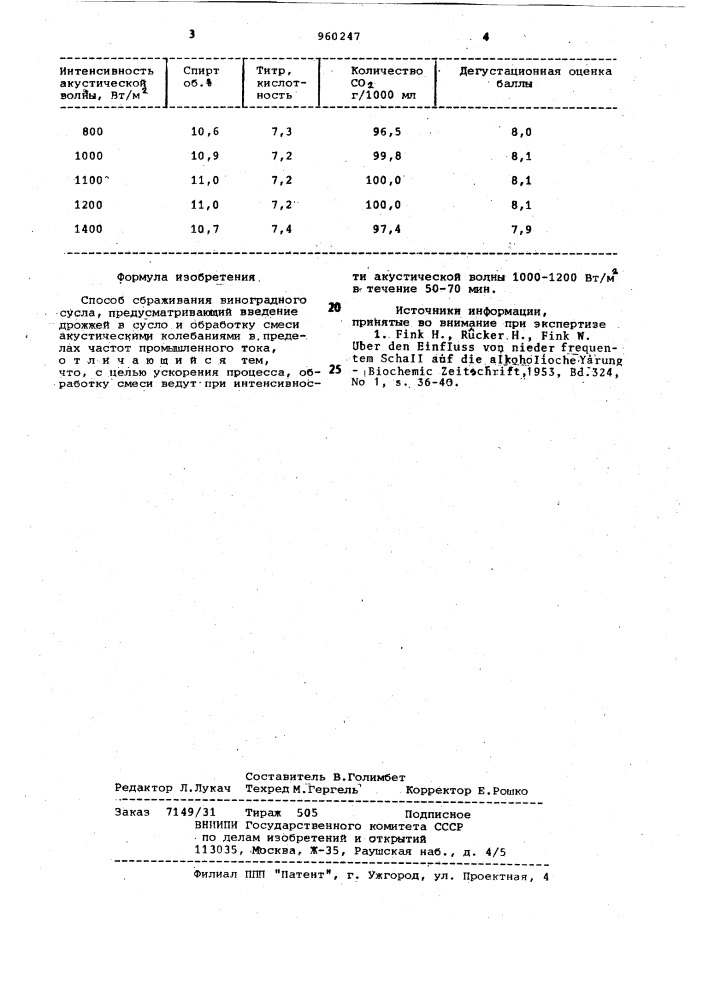 Способ сбраживания виноградного сусла (патент 960247)