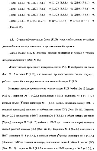 Поршневой двигатель внутреннего сгорания с двойным храповым валом и челночно-рычажным механизмом возврата поршней в исходное положение (пдвсдхвчрм) (патент 2372502)