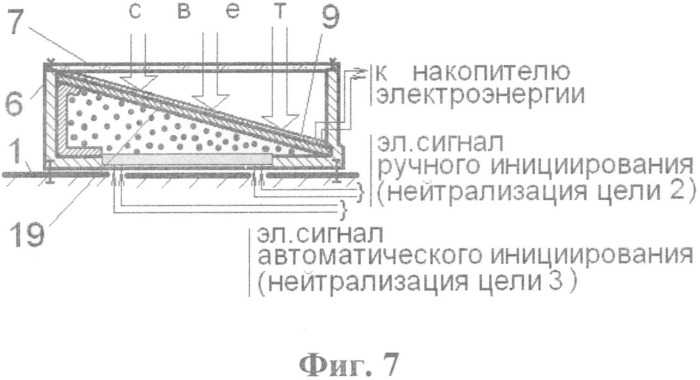 Бронированный объект с динамической защитой и электрооборудованием (патент 2514965)