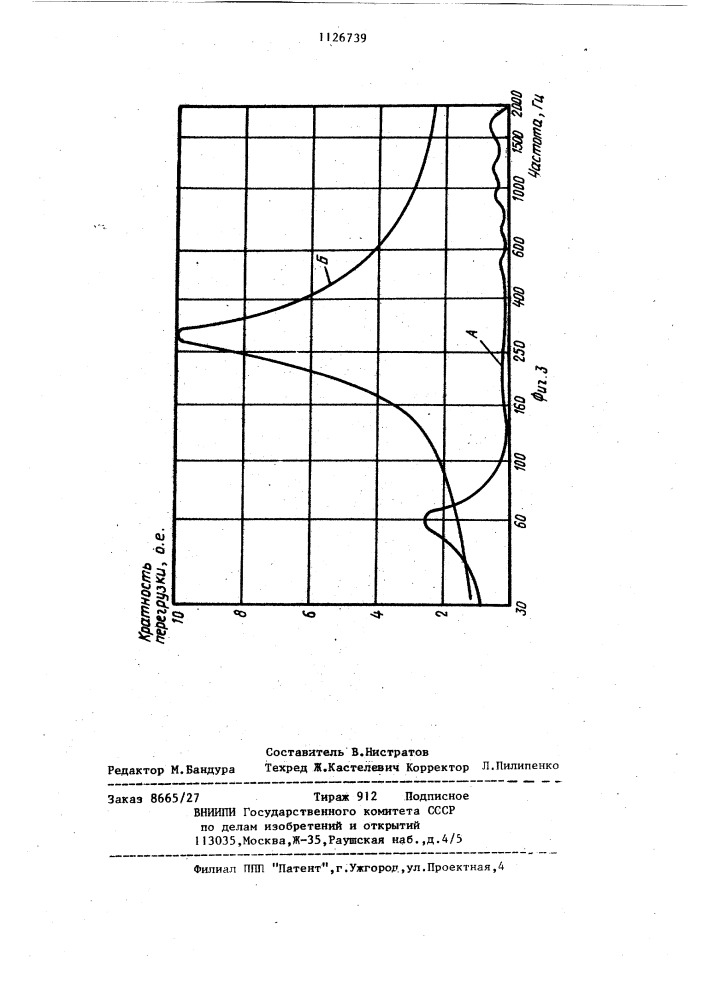 Виброзащитная подвеска (патент 1126739)