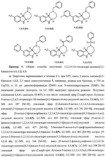 Замещенные азепино[4,3-b]индолы, фармацевтическая композиция, способ их получения и применения (патент 2317989)