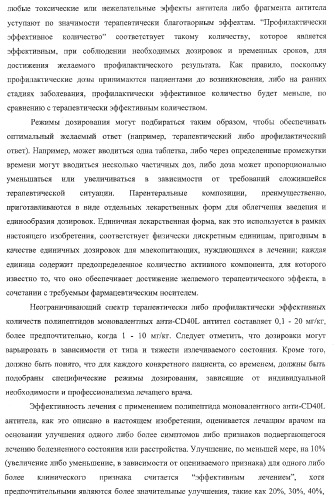 Моновалентные композиции для связывания cd40l и способы их применения (патент 2364420)