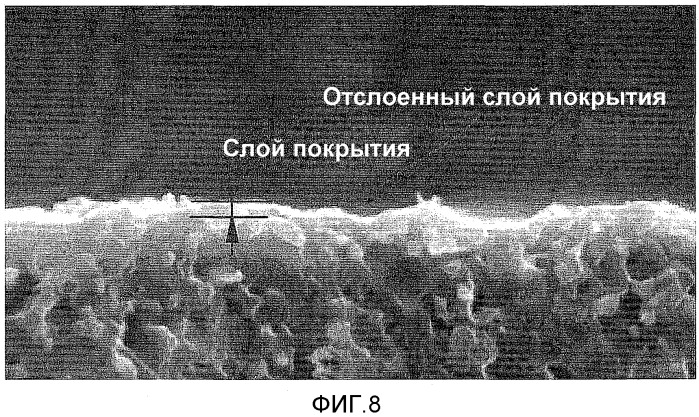 Режущий инструмент (патент 2424088)