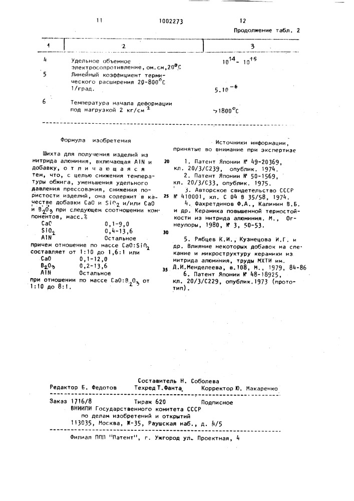 Шихта для получения изделий из нитрида алюминия (патент 1002273)