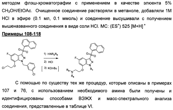 Производные замещенного-3-сульфонилиндазола в качестве лигандов 5-гидрокситриптамина-6 (патент 2429231)