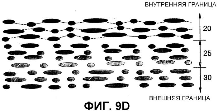 Оптическая среда хранения информации (патент 2314578)