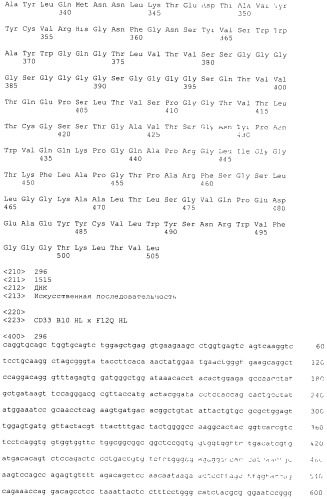 Pscaxcd3, cd19xcd3, c-metxcd3, эндосиалинxcd3, epcamxcd3, igf-1rxcd3 или fap-альфаxcd3 биспецифическое одноцепочечное антитело с межвидовой специфичностью (патент 2547600)