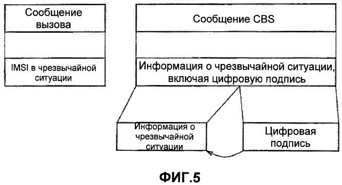 Способ сообщения широковещательной информации и сетевой узел (патент 2470488)