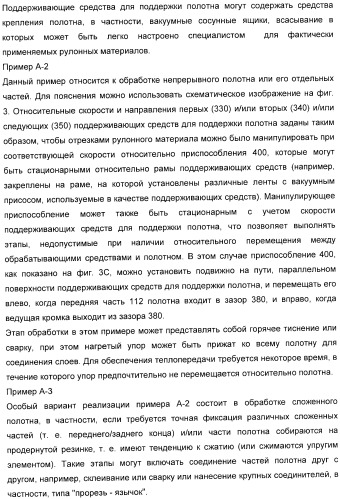 Способ обработки полотна и обрабатывающая машина для обработки полотна (патент 2394746)