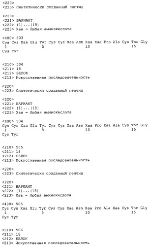 Полипептид для увеличения активности рецептора гуанилатциклазы, фармацевтическая композиция, способ лечения желудочно-кишечного расстройства у пациента, способ повышения активности рецептора гуанилатциклазы у пациента, способ лечения висцеральной боли, способ получения полипептида (варианты), изолированная молекула нуклеиновой кислоты, бактериальный вектор экспрессии и изолированная бактериальная клетка (патент 2433133)