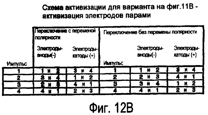 Система для диссоциации и удаления белковой ткани (патент 2419394)