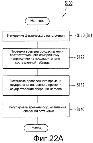 Машина для обработки белья (патент 2536030)