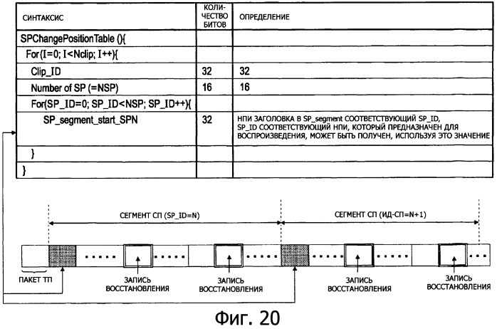 Устройство обработки информации, устройство изготовления носителя записи информации, носитель записи информации, их способы и компьютерная программа (патент 2424555)