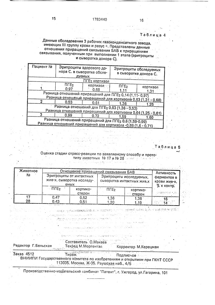 Способ определения стресс-реакции (патент 1783440)