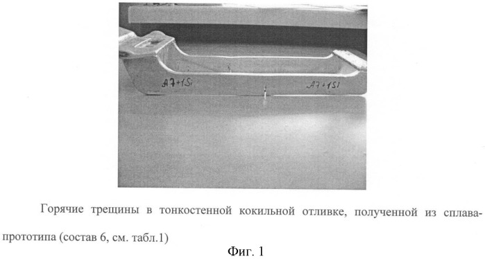 Литейный сплав на основе алюминия (патент 2415193)