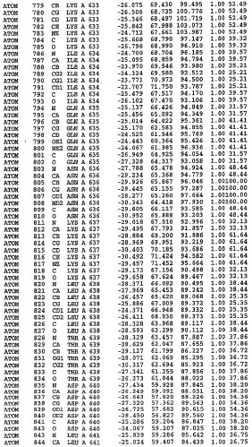 Кристаллическая структура фосфодиэстеразы 5 и ее использование (патент 2301259)