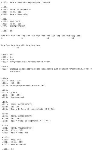 Применение меланокортинов для лечения чувствительности к инсулину (патент 2453328)