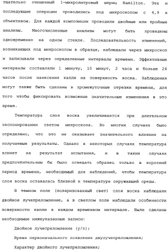 Композиция глифосата калия (патент 2335899)