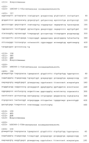 Антитело к epha2 (патент 2525133)