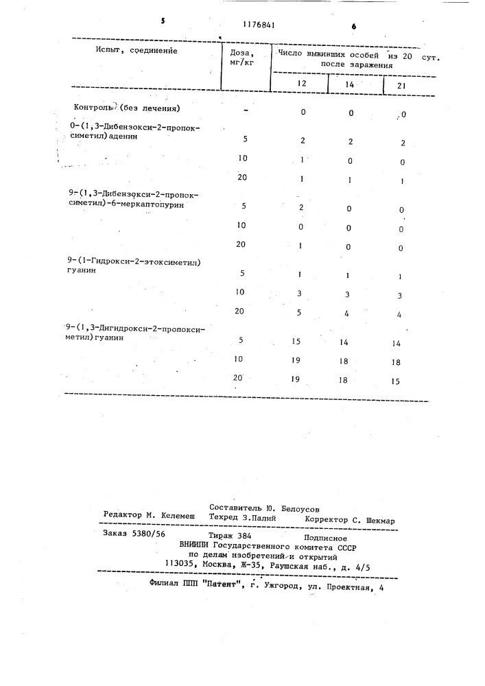 Способ получения 9-(1,3-диокси-2-пропоксиметил)гуанина (патент 1176841)