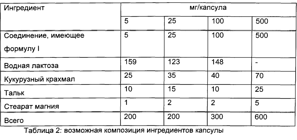 [1,3]оксазины (патент 2599256)